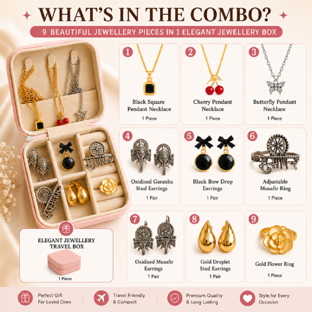 Rakhi Travel Pack Combo Set